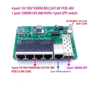 Standardni protokol 4 vrata 802.3 AF/NA 48V POE OUT/48V poe stikalo 1000 mb / s POE poort;UPLink 1000 mb / s/nvr poort; 1000M SFP port